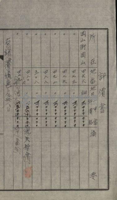 海軍宿舍敷地買收書類（高雄州）藏品圖，第127張