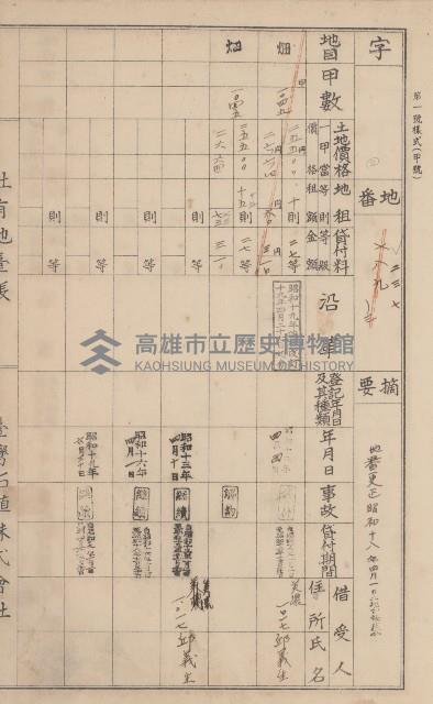 臺灣拓殖株式會社美濃社有地臺帳（二之一）藏品圖，第125張