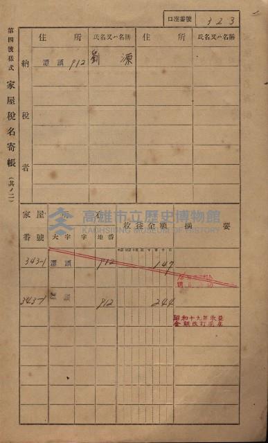 高雄州鳳山郡林園庄潭頭家屋稅名寄帳
（二冊之內第二號）藏品圖，第125張