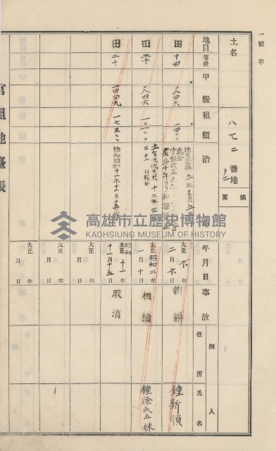 美濃庄官租地臺帳（二冊之內第一號）藏品圖，第125張