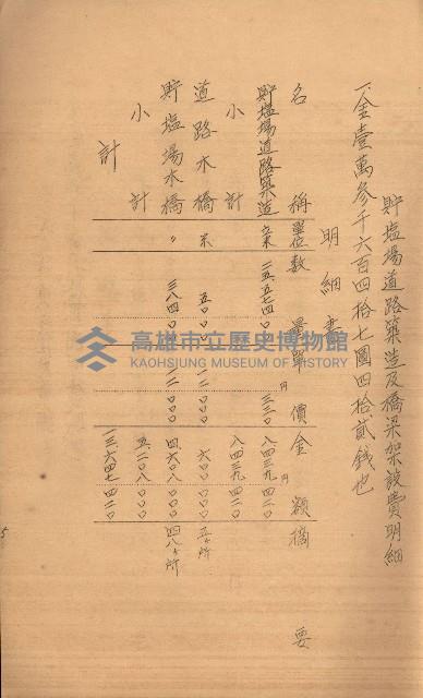 南日本鹽業株式會社藏品圖，第125張