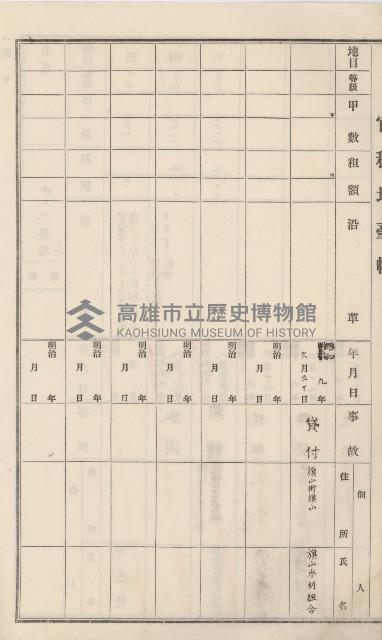 杉林庄官租地臺帳（二冊之內第二號）藏品圖，第125張