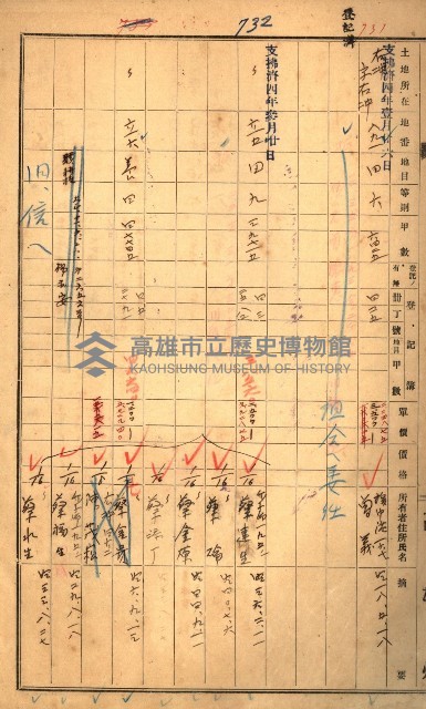 買收協定調書藏品圖，第125張