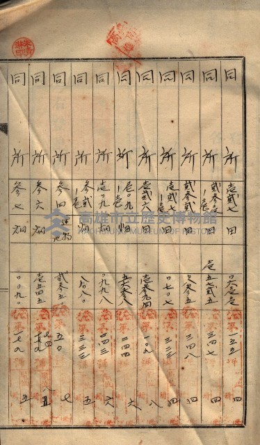 公共用地賣渡承諾書綴、賣渡證書（戲獅甲前鎮）藏品圖，第125張