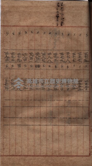 州有地臺灣軍借上契約綴藏品圖，第130張