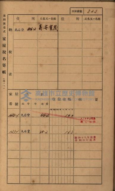 高雄州鳳山郡大樹庄九曲堂家屋稅名寄帳
（二冊之內第二號）藏品圖，第125張