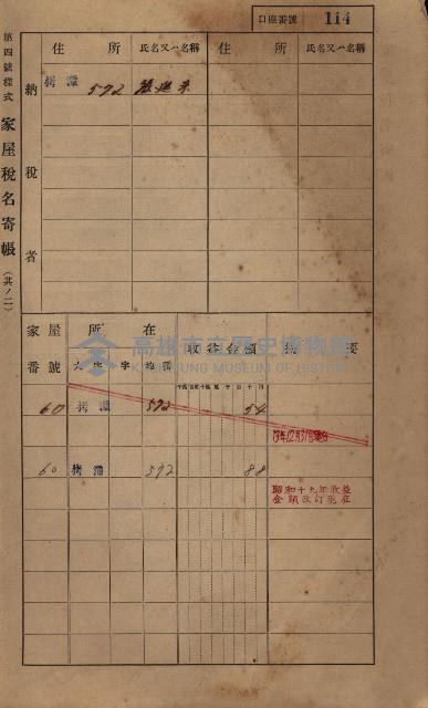 高雄州鳳山郡大寮庄拷潭家屋稅名寄帳
（二冊之內第一號）藏品圖，第125張