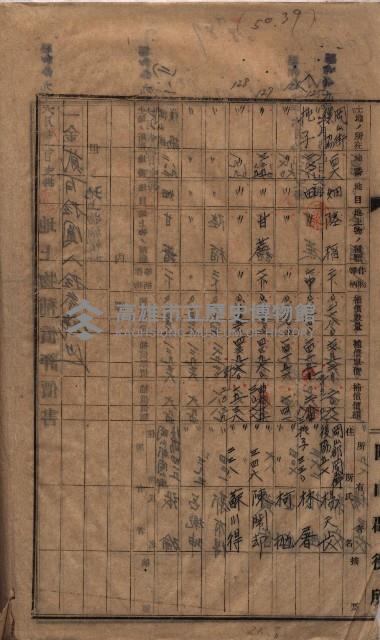 高臨營第一號ノ內三第（1）號
高臨營第一號ノ內九第（1）號
（施機第一九一、零一二番電）藏品圖，第125張