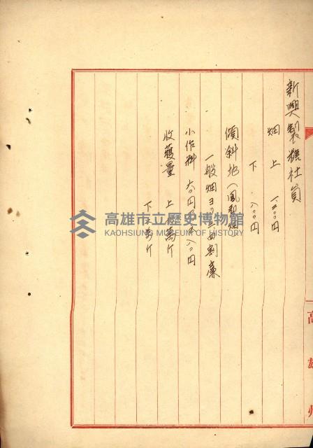 大谷光瑞猊下買收書類藏品圖，第126張