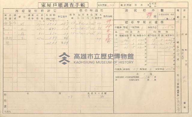小港庄空地子、店子後家屋戶順調查手帳
（一冊之內一）藏品圖，第125張