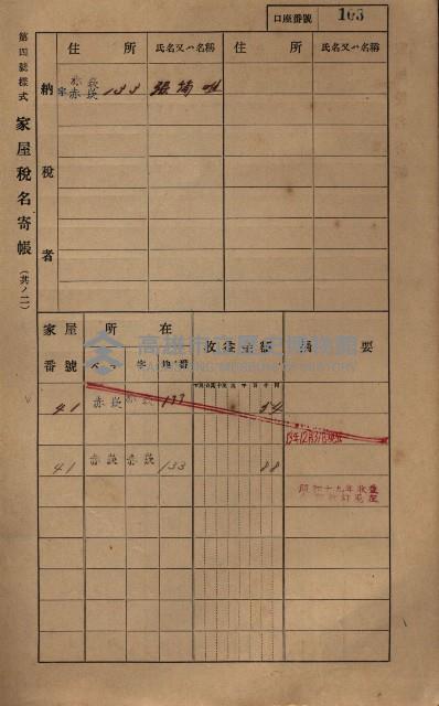 高雄州鳳山郡大寮庄赤崁家屋稅名寄帳
（三冊之內第一號）藏品圖，第125張