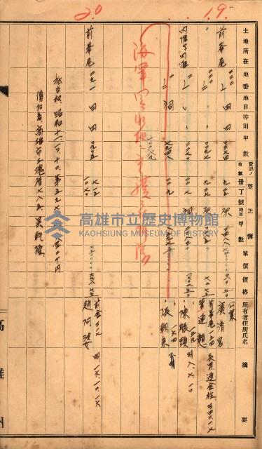 買收調書－左營、前峰尾、埤子頭、內惟
（買收關係－卅八之十）藏品圖，第125張