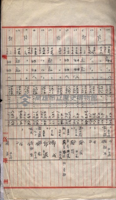 會計檢察院關係書類藏品圖，第124張