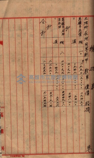 高臨營第五號A1號用地買收
（左營、右冲）藏品圖，第125張