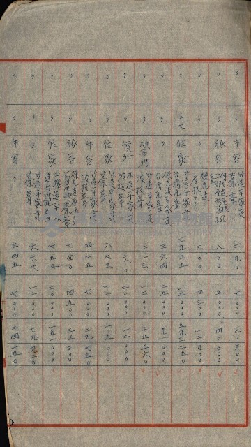 重工業用地買收書類（戲獅甲、前鎮）藏品圖，第127張