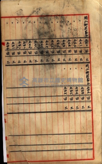 阿公店溪改修工事受益地並等綴藏品圖，第125張