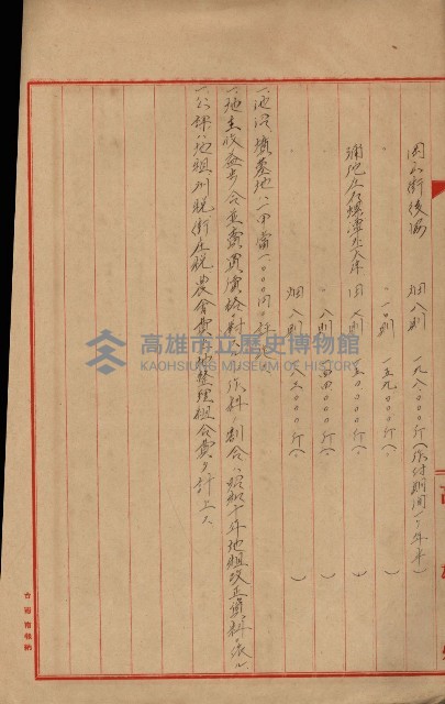 海軍岡山擴張買收綴藏品圖，第125張