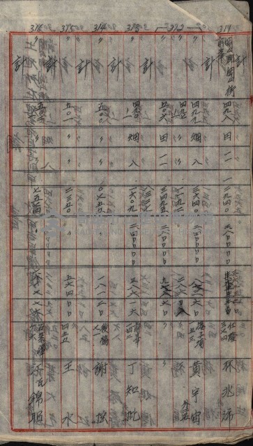 雜件－高雄州
（昭和十五年至十六年）藏品圖，第128張