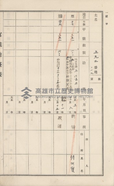 美濃庄官租地臺帳（二冊之內第二號）藏品圖，第125張