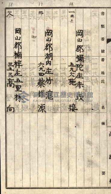 阿公店溪治水工事所地買收綴藏品圖，第125張