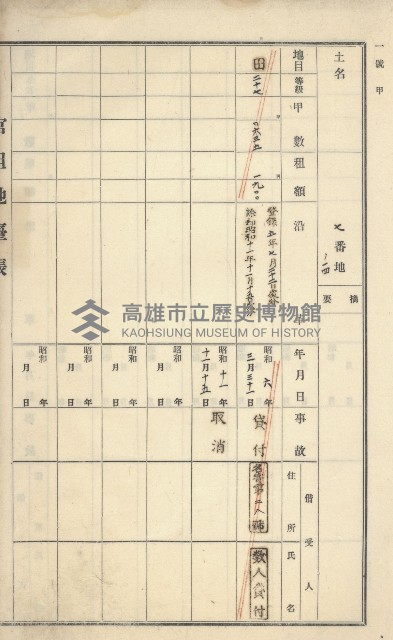 旗山街官租地臺帳（二冊之內第一號）藏品圖，第125張