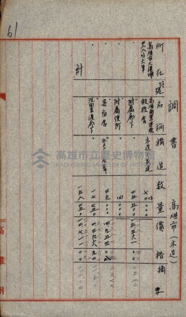 火災保險關係綴藏品圖，第125張