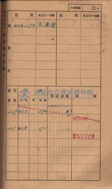 高雄州鳳山郡大樹庄無水寮家屋稅名寄帳
（二冊之內第二號）藏品圖，第25張
