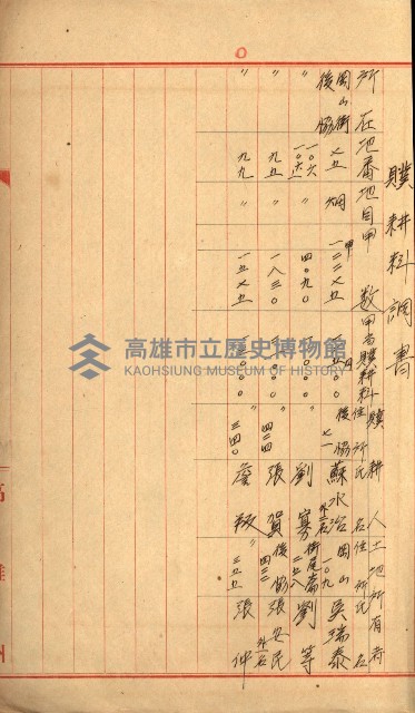 土地使用二關スル件 
（馬補第一號材料置場位置借地）藏品圖，第25張