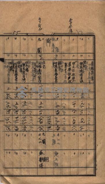 高臨營第一號ノ內三第（1）號（レ）借地
（九鬮、岡山營）藏品圖，第25張