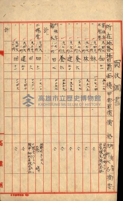高雄川第四號運河開鑿工事用地買收徵印狀況調藏品圖，第25張