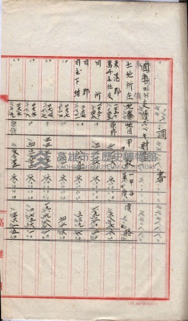 會計檢察關係藏品圖，第24張