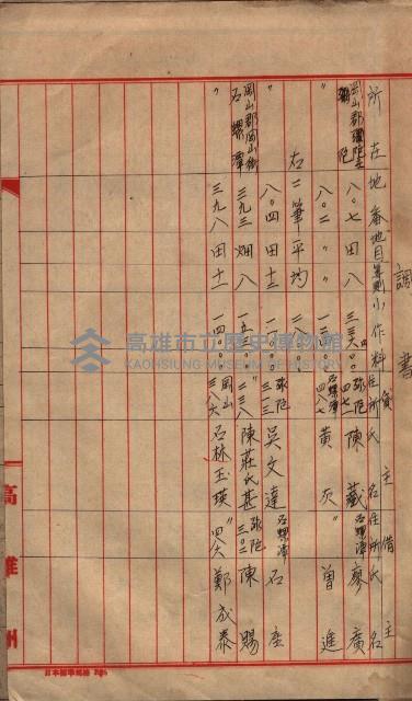 高臨營第一號ノ內三ハ初第（1）號借地（石螺潭、彌陀）藏品圖，第25張