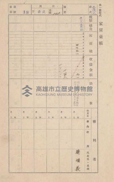 鳳山郡大寮庄赤崁家屋臺帳（四冊之內第一號）藏品圖，第25張