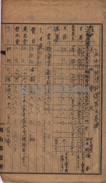 高臨營第一號ノ內十二（ト）第（4）號（借地）
（塩埕、梓官、吊雞林）藏品圖，第25張
