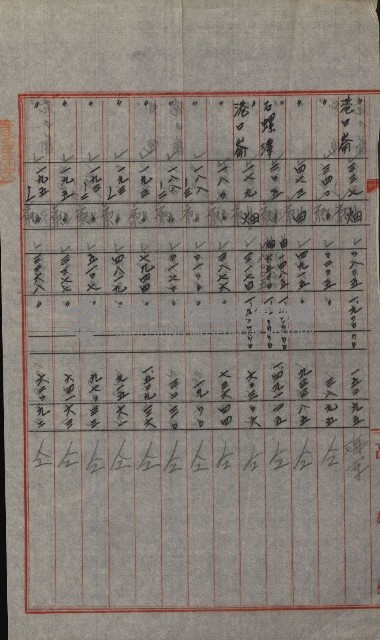 交換地授受書類（海軍用地ト州有地ノ交換）藏品圖，第25張