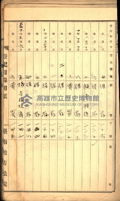 建物登記申請書、囑託書、通知書
附屬書類綴込帳（建申第壱號）藏品圖，第25張