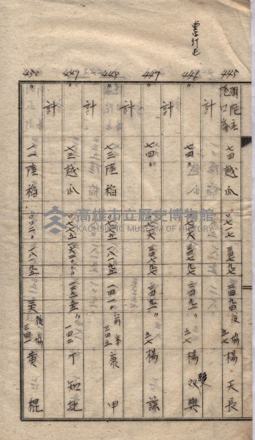 馬臨營第七二號用地買收
（1）、（22）、（31）藏品圖，第25張