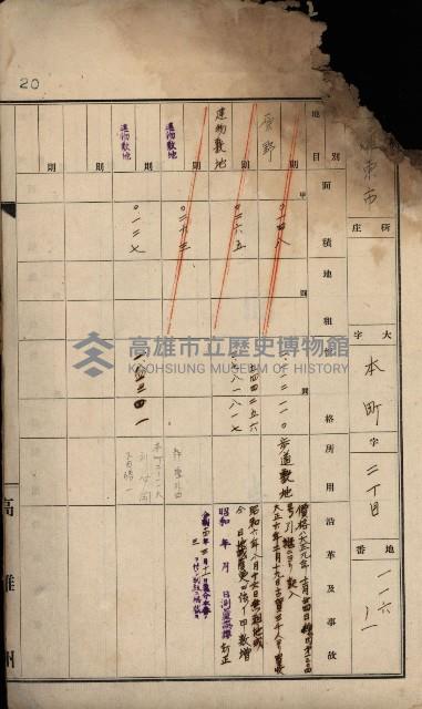 罹災救助金所屬土地臺帳藏品圖，第25張