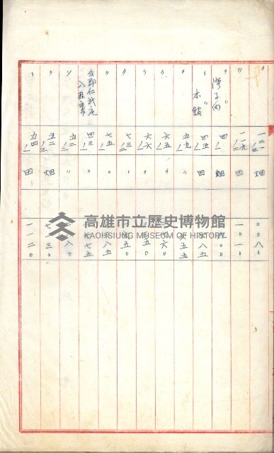 曹公圳使用許可書類（高雄州）藏品圖，第25張