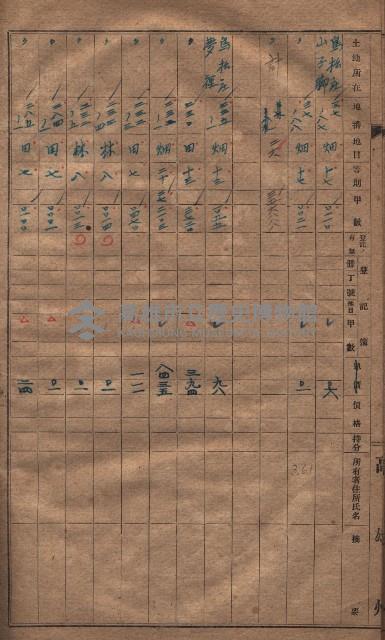 收益財產調書（鳳山區所在縣有地）藏品圖，第25張