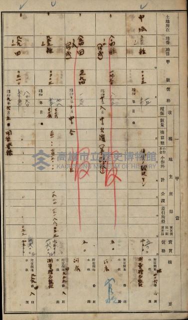 旗山郡（官有地價格一筆限調書）藏品圖，第24張