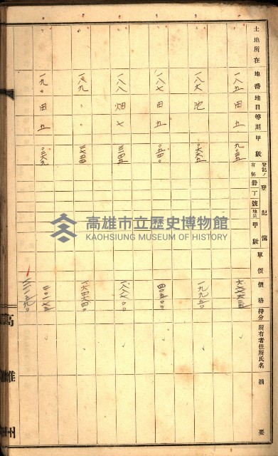 草衙重工業用地一筆限調書
（買收關係－卅八之七）藏品圖，第25張
