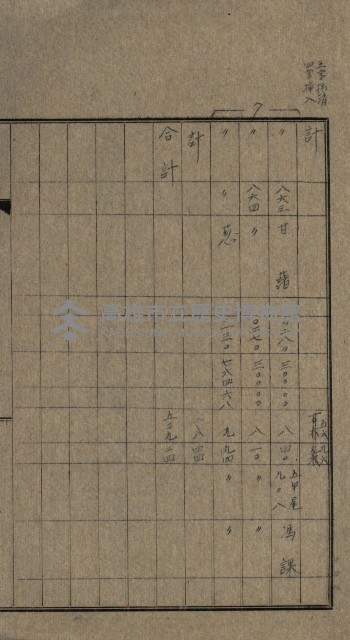第六十一航空廠關係借地（五甲尾）藏品圖，第25張