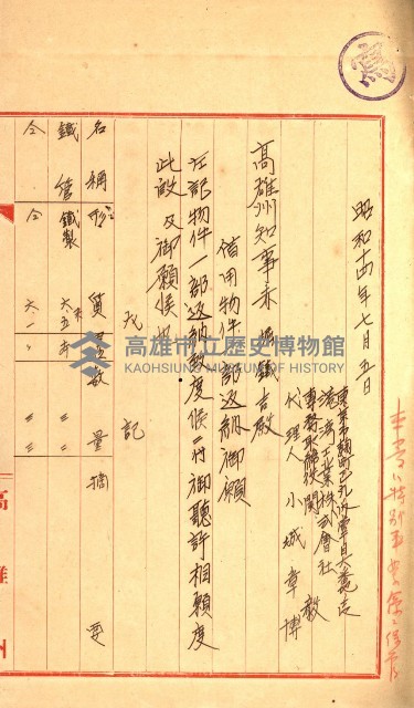 州有船舶雜件綴藏品圖，第25張