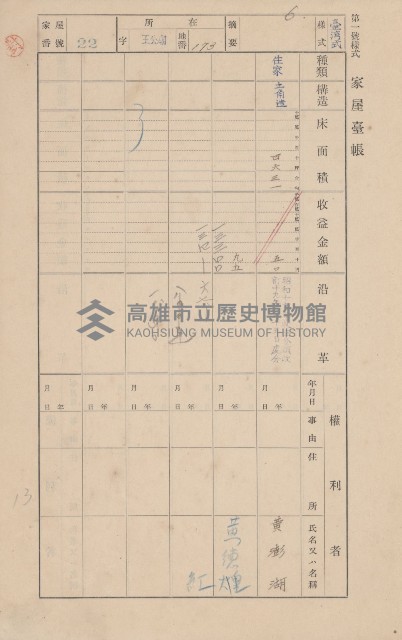 鳳山郡林園庄王公廟家屋臺帳（三冊之內第一號）藏品圖，第25張