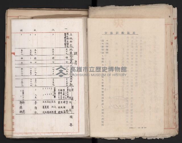 鐵道部舊城驛棟內擴張買收
（鐵道部十八之一）藏品圖，第27張