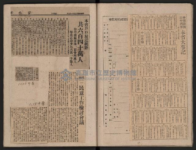 省內記事剪報集藏品圖，第25張