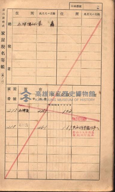 高雄州鳳山郡大樹庄小坪頂家屋稅名寄帳
（三冊之內第一號）藏品圖，第25張
