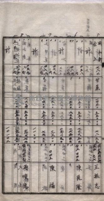 土地使用、土壤採取－十七號用地關係藏品圖，第25張