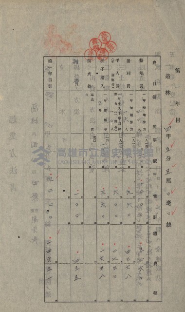 年期貸渡（岡山郡－被許可人蘇枰外四名）藏品圖，第25張